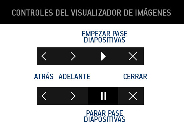Controles del visualizador de imágenes